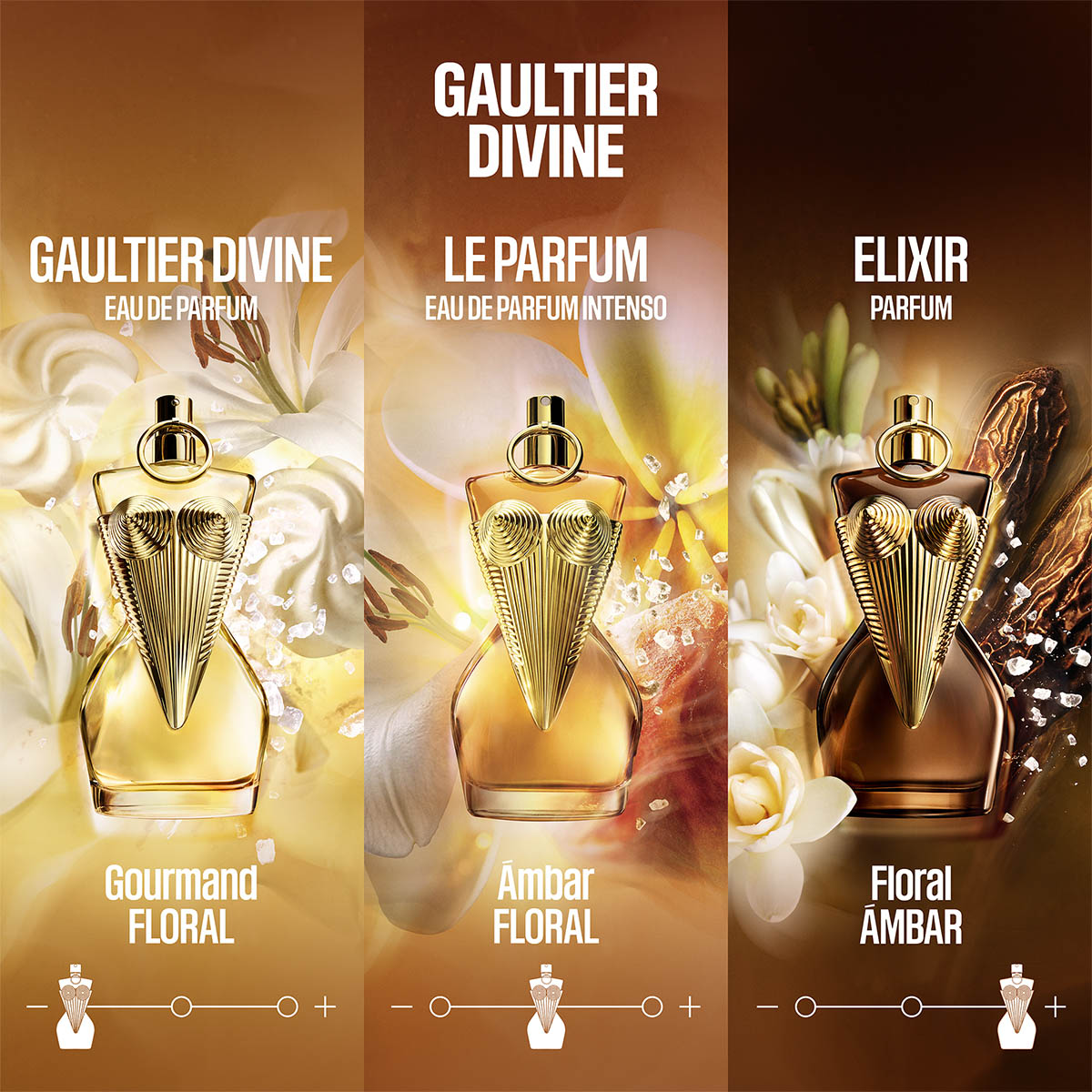 GAULTIER DIVINE ELIXIR PARFUM